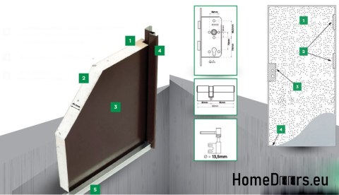 Technical exterior doors shortened to size Technical exterior doors shortened to size