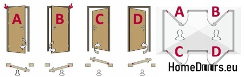 Exterior doors THICK 72mm POLISH WARM 80 90 Exterior doors THICK 72mm POLISH WARM 80 90