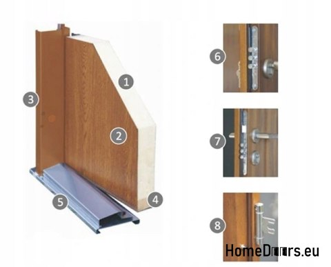 CUSTOM-MADE EXTERNAL DOORS W17 80 P BLACK, FOAM CUSTOM-MADE EXTERNAL DOORS W17 80 P BLACK, FOAM