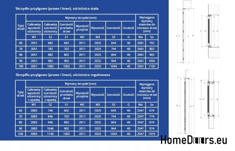 WOODEN DOORS FOR BATHROOM PINE RADEX LOFT OX 90 WOODEN DOORS FOR BATHROOM PINE RADEX LOFT OX 90