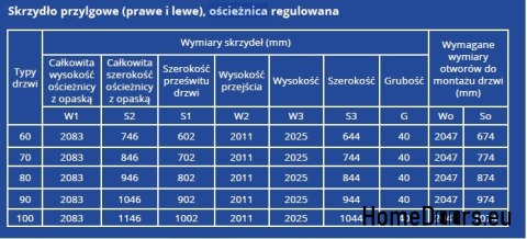 Ościeżnica regulowana sosnowa sęczna 100-120 radex Ościeżnica regulowana sosnowa sęczna 100-120 radex