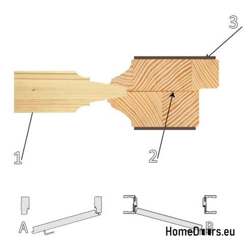 Raw pine doors 60/70/80/90 with frame STOLGEN WS3 Raw pine doors 60/70/80/90 with frame STOLGEN WS3