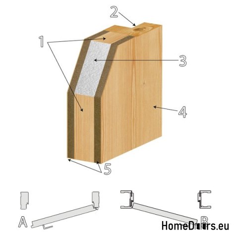 Pine doors non-rebated door frame PLS6 60/70/80/90 Pine doors non-rebated door frame PLS6 60/70/80/90