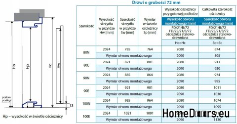 Exterior doors T41 80 72MM Warm Ud=1,2 Exterior doors T41 80 72MM Warm Ud=1,2