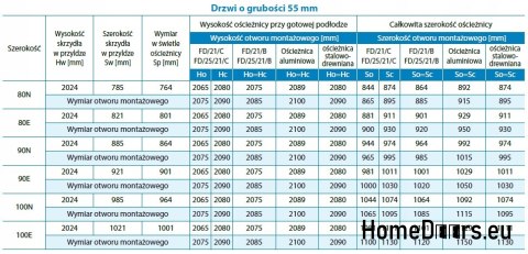 Exterior doors T53 80 55MM Warm Ud=1,5 Exterior doors T53 80 55MM Warm Ud=1,5