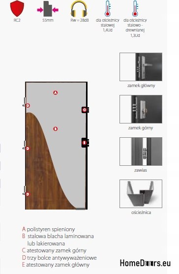 DOOR ANTI-BURGLARY STEEL RC2 SENATOR 21 COLORS DOOR ANTI-BURGLARY STEEL RC2 SENATOR 21 COLORS