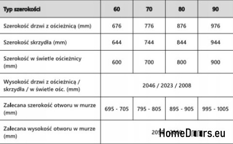 PINE DOORS BARK BEETLE DUO FULL KNOT 60/70/80/90 PINE DOORS BARK BEETLE DUO FULL KNOT 60/70/80/90