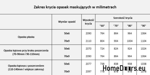 PINE DOORS BARK BEETLE DUO FULL KNOT 60/70/80/90 PINE DOORS BARK BEETLE DUO FULL KNOT 60/70/80/90