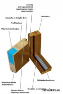 Exterior doors, wooden panel DP17-A 72mm