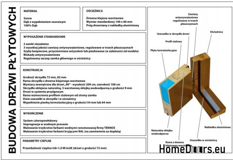 Exterior door, wooden panel DP8 72mm warm Exterior door, wooden panel DP8 72mm warm