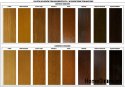Exterior door wooden frame D10 CIEPŁE 68 mm