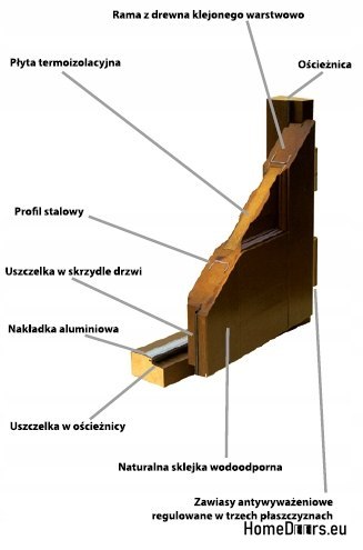 Exterior door wooden frame D15 WARM 68 mm Exterior door wooden frame D15 WARM 68 mm