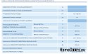 Brama garażowa segmentowa 2375x2375 mm