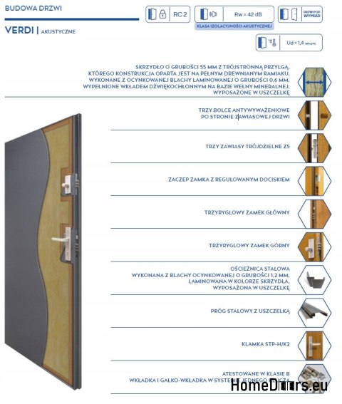ACOUSTIC SECURITY DOOR 47 dB VARIOUS DESIGNS ACOUSTIC SECURITY DOOR 47 dB VARIOUS DESIGNS