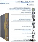 ACOUSTIC SECURITY DOOR 47 dB VARIOUS DESIGNS
