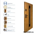 Double-leaf door with mirror thick 72 mm 130 L