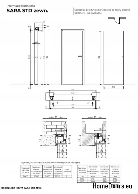 RADEX OŚCIEŻNICA KRYTA SARA STD ZEWNĘTRZNA