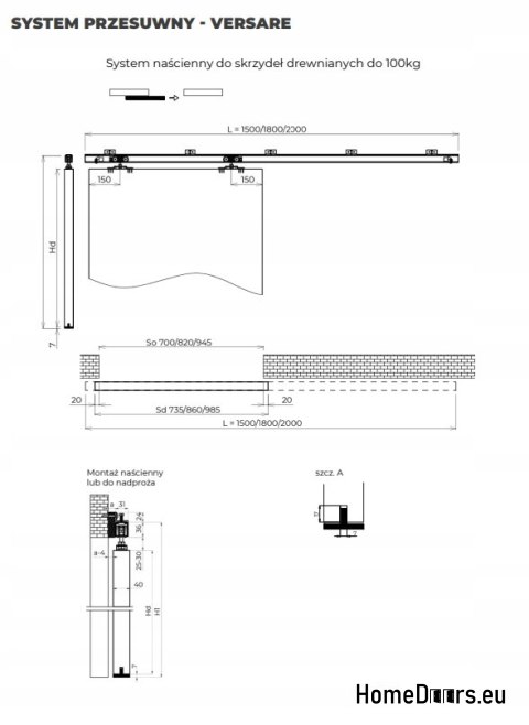 RADEX SYSTEM PRZESUWNY VERSARE RADEX SYSTEM PRZESUWNY VERSARE