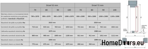 Solid exterior door A-4 INOX 70/80/90/100 Solid exterior door A-4 INOX 70/80/90/100