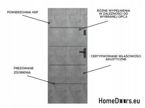 Acoustic interior doors CLASSIC SET 7 80 premium colours Acoustic interior doors CLASSIC SET 7 80 premium colours
