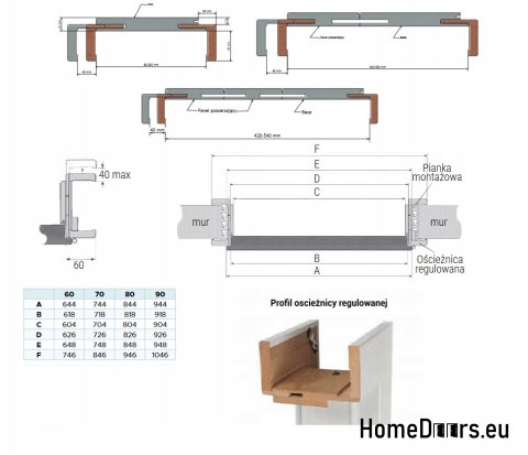 Ościeżnica regulowana MDF ORD-10 , 420-460 mm FRESH Ościeżnica regulowana MDF ORD-10 , 420-460 mm FRESH