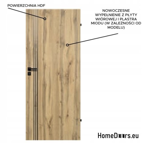 Panel interior doors Rosto 80 Fresh colours Panel interior doors Rosto 80 Fresh colours
