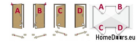 Wooden exterior door Almeria 68 mm warm 90 Left walnut, IN STOCK