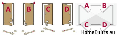 Milled pine wooden doors with a fixed frame Boston BS-11 60 Milled pine wooden doors with a fixed frame Boston BS-11 60
