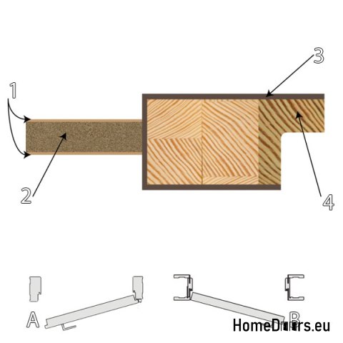 Milled pine wooden door with fixed frame Boston BS-14 60 Milled pine wooden door with fixed frame Boston BS-14 60