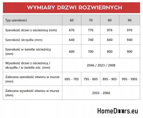 Pine Interior Doors Lamin Black Pine Knotted 90 Pine Interior Doors Lamin Black Pine Knotted 90