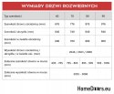 Pine interior doors Lamin Glass Sęczna Pine 60