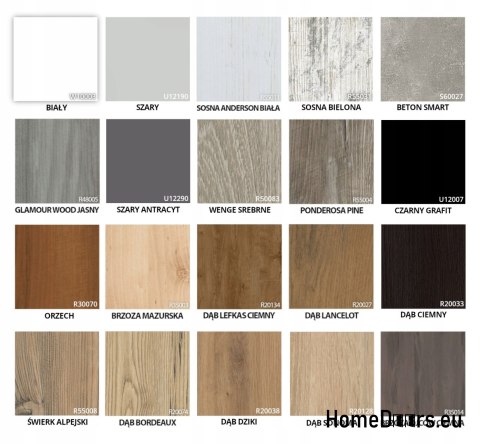 Drzwi przesuwne 70 naścienne ALFA dąb giant 74+ system przesuwny