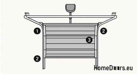 Automatic garage door with 2500x2125 drive Golden oak piston M