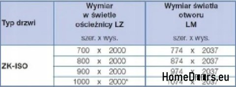 Technical Doors Steel Hörmann 100x200 RAL8028 Brown