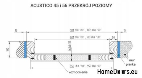 ANTI-BURGLARY DOOR RC2 ACUSTICO L 56 MM ANTI-BURGLARY DOOR RC2 ACUSTICO L 56 MM
